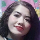 Cabalteramarrk from Dasmarinas | Woman | 46 years old | Scorpio