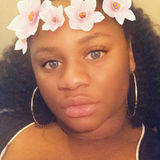 Shanalovee from Milwaukee | Woman | 30 years old | Scorpio