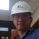 Mono from Guayaquil | Man | 60 years old | Leo