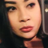 Becca from Mission Hills | Woman | 38 years old | Scorpio