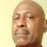 Mikey from Middlesbrough | Man | 68 years old | Libra