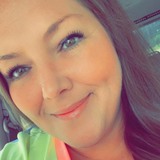 Wildatheart from Charlotte | Woman | 43 years old | Virgo