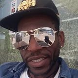 Chocosexy from Santiago de Chile | Man | 52 years old | Leo