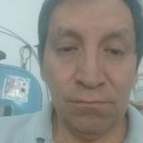 Chacharitas from Naucalpan de Juarez | Man | 62 years old | Gemini