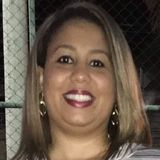 Jack from Duque de Caxias | Woman | 43 years old | Capricorn