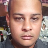 Bubu from Hormigueros | Man | 36 years old | Pisces