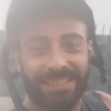 Fra from Palermo | Man | 25 years old | Capricorn