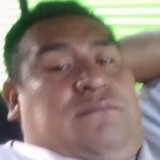 Delacruzjuand5 from Gustavo A. Madero | Man | 41 years old | Sagittarius