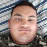 Jzmuzumail from Lagos de Moreno | Man | 29 years old | Aries