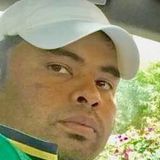 Dinesh from Dubai | Man | 41 years old | Aquarius