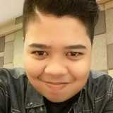 Garciajade from Davao | Woman | 37 years old | Gemini