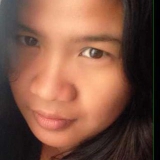 Lynn from Ramat Gan | Woman | 47 years old | Gemini