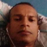 Alvesdossantme from Riachao das Neves | Man | 42 years old | Scorpio
