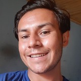 Mikaelsoares4F from Capao Bonito | Man | 29 years old | Cancer