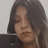 Pamelaanchan9I from General Pacheco | Woman | 26 years old | Aries