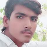 Sanjaytomar4Nj from Bijnor | Man | 32 years old | Scorpio