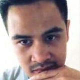 Roger from Baguio | Man | 34 years old | Sagittarius