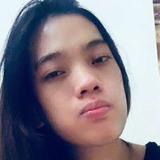 Cheryl from Makati | Woman | 38 years old | Scorpio