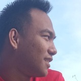 Imchuckykj from Cavite | Man | 31 years old | Gemini