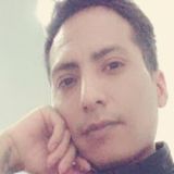 Adriancin from Queretaro | Man | 28 years old | Libra