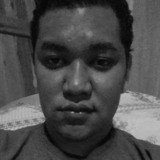 Negrito from Managua | Man | 34 years old | Capricorn