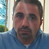 Jason from Rockdale | Man | 40 years old | Gemini