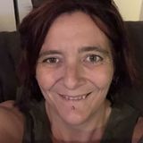 Angie from Sydney | Woman | 48 years old | Aquarius
