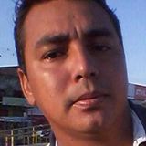 Marinho from Santarem | Man | 34 years old | Aries