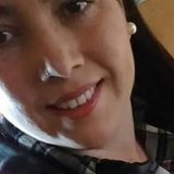 Paloma from Sao Bento do Sul | Woman | 32 years old | Aries