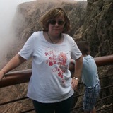 Alexandra from Guadalajara | Man | 56 years old | Virgo