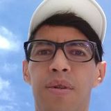 Regionathan from Monterrey | Man | 31 years old | Pisces