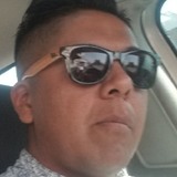 Coquetito from Ciudad Nezahualcoyotl | Man | 37 years old | Capricorn
