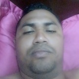 Rufinonavarryc from Tunja | Man | 35 years old | Cancer