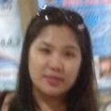 Jazz from Kuwait | Woman | 41 years old | Aquarius