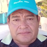 Chimbotejorgjp from Valladolid | Man | 31 years old | Pisces
