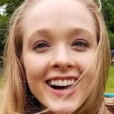 Anna from Stockholm | Woman | 34 years old | Pisces