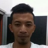 Sapok  Vicky from Kuching | Man | 35 years old | Aquarius