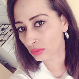 Mimibela from Chomutov | Woman | 44 years old | Capricorn