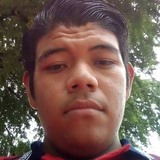 Toro from Ciudad Altamirano | Man | 26 years old | Leo