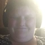 Mightylove from Salamanca | Woman | 43 years old | Gemini