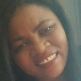 Vaneidedosan61 from Conceicao das Alagoas | Woman | 29 years old | Scorpio
