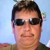 Medina from Mascota | Man | 51 years old | Aries