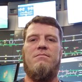 Alemão from Porto Alegre | Man | 51 years old | Aquarius
