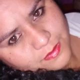 Loreto from Santiago de Chile | Woman | 39 years old | Aries