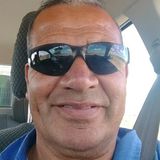 Pato from Cinco Saltos | Man | 61 years old | Virgo