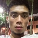 Rr from Pasay City | Man | 32 years old | Cancer