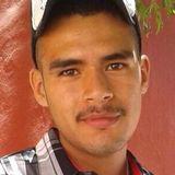 Raul from Villa Union | Man | 29 years old | Virgo