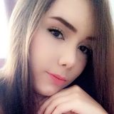 Kennynha from Sobral | Woman | 30 years old | Pisces