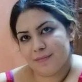 Ritikadixitzv from Mumbai | Woman | 27 years old | Leo