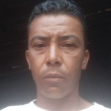 Claudiojesus3M from Cipo | Man | 40 years old | Sagittarius